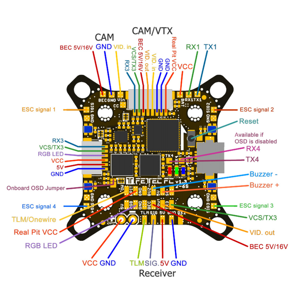 Holybro-FETtec-G4-2-6S-KISS-FC-Flugregler-mit-5V16V-BEC-Unterstuumltzung-TBS-Unify-Pro-Nano-VTX-fuum-1912575-2